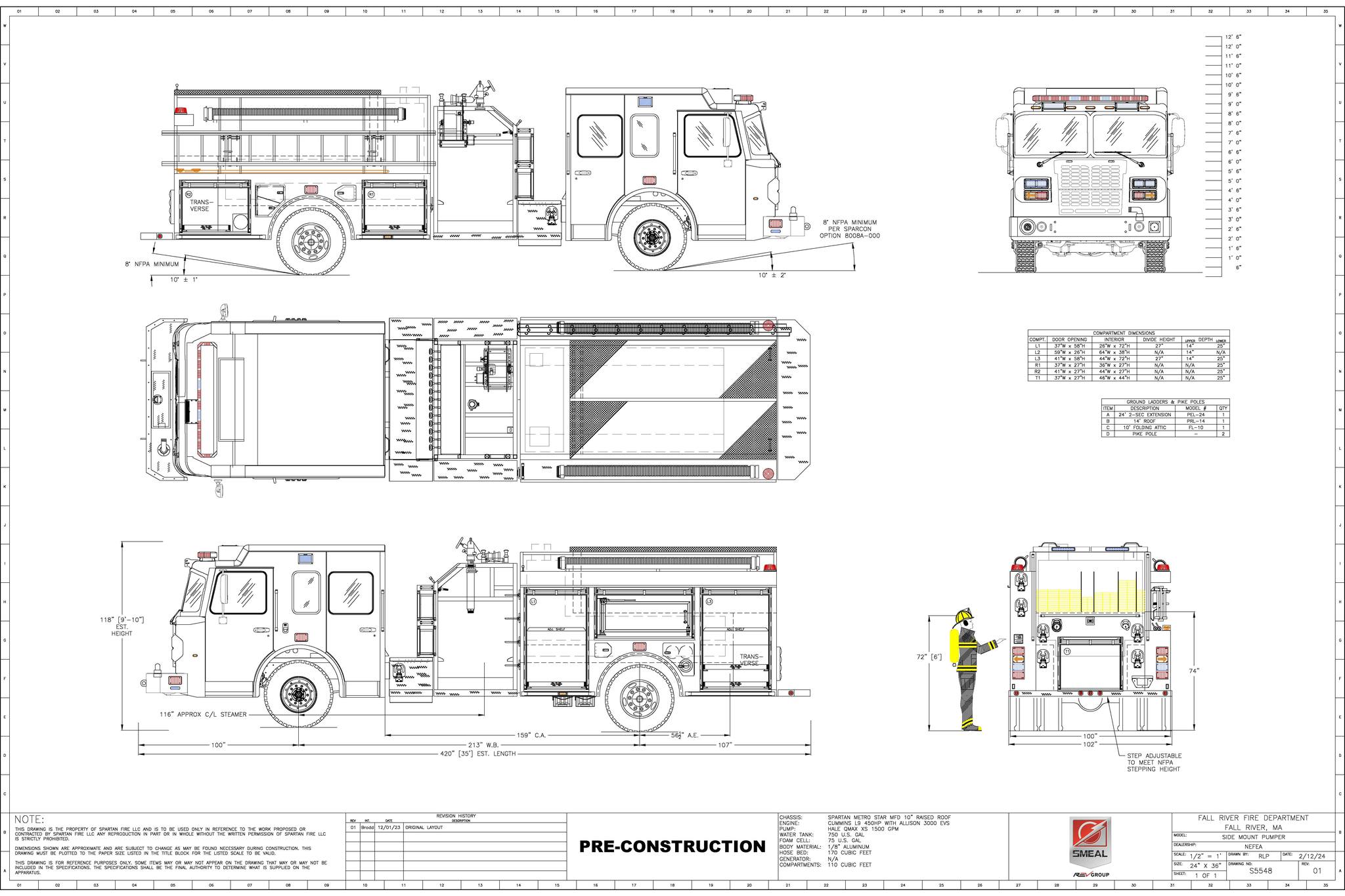 Apparatus drawing