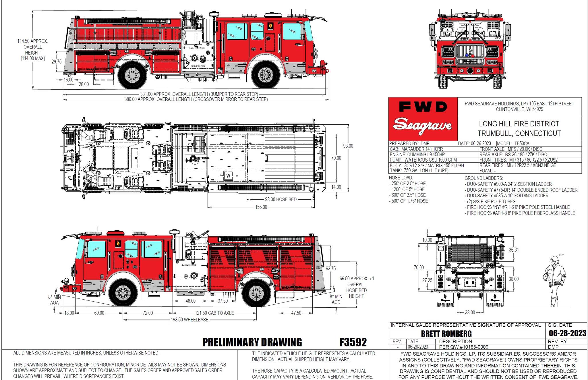 Apparatus drawing